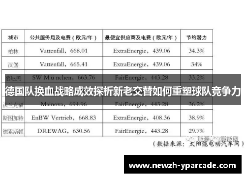 德国队换血战略成效探析新老交替如何重塑球队竞争力
