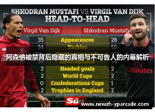 阿森纳被禁背后隐藏的真相与不可告人的内幕解析