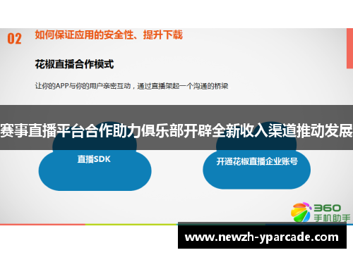 赛事直播平台合作助力俱乐部开辟全新收入渠道推动发展