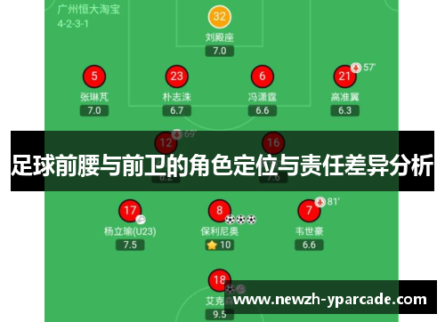 足球前腰与前卫的角色定位与责任差异分析