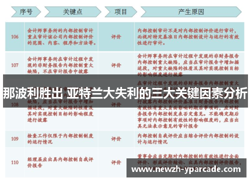 那波利胜出 亚特兰大失利的三大关键因素分析