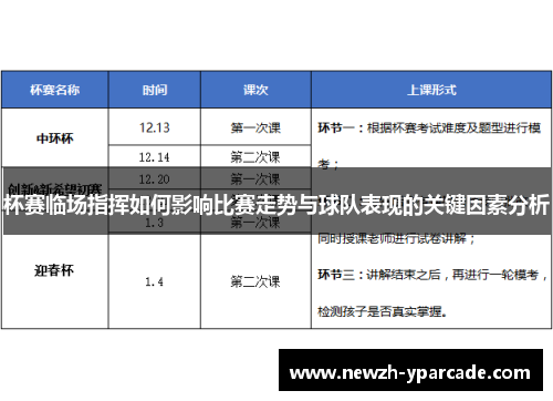 杯赛临场指挥如何影响比赛走势与球队表现的关键因素分析