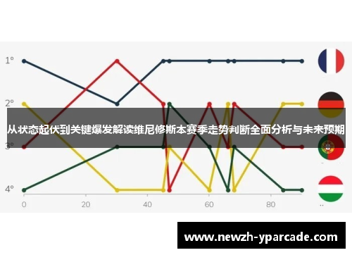 从状态起伏到关键爆发解读维尼修斯本赛季走势判断全面分析与未来预期